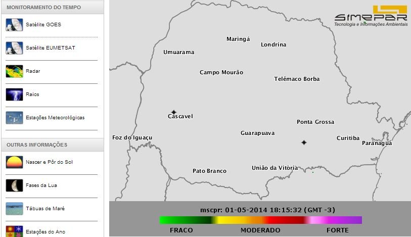 SIMEPAR - Previsão do Tempo em Curitiba e Cidades no Paraná